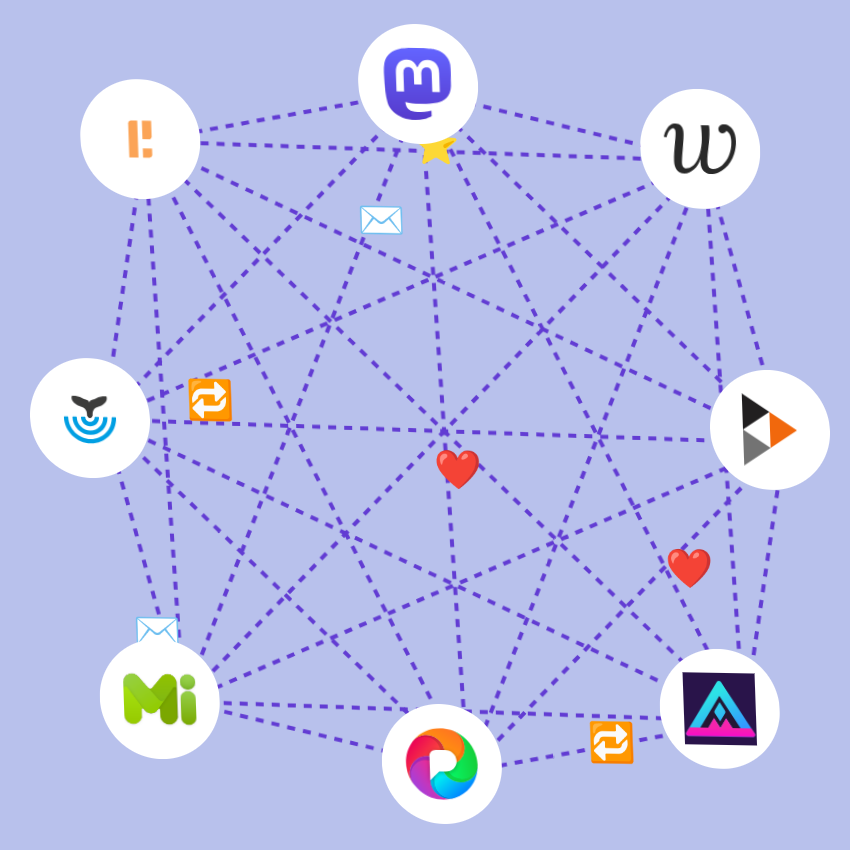 Imagen mostrando el intercambio de mensajes entre distintas redes del fediverso. Créditos: https://jointhefediverse.net